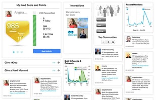 analytics_0000_Kred Story