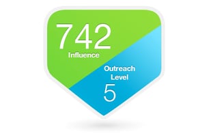 analytics_0001_Kred Score
